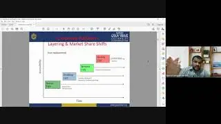 Introduction to Web GIS