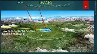 Проект LHAASO, астрофизические нейтрино