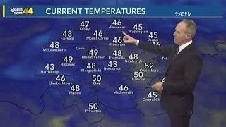 Temperatures warming through the weekend!