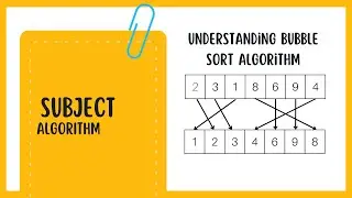 Bubble Sort Algorithm Explained | Sorting Algorithms Tutorial