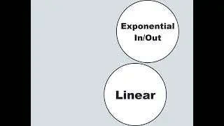 Exponential In/Out vs Linear Animation