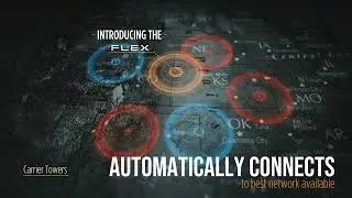 Dual-SIM Auto Connectivity :15 Second | FLEX | SPYPOINT