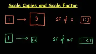 Scale Copy and Scale Factor
