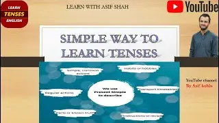 Use of Present Simple Tense By Asif Kohlu