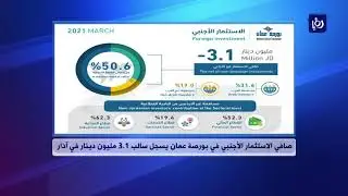 صافي الاستثمار الأجنبي في بورصة عمان يسجل سالب 3.1 مليون دينار في آذار