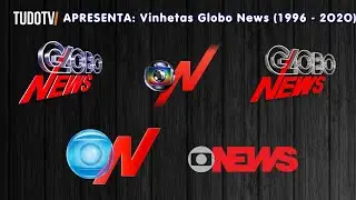 Timeline #12: GloboNews Vignettes (1996 - 2020)
