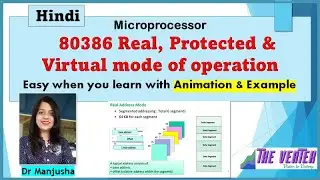 80386 real protected and virtual mode of operation in Hindi : Dr Manjusha Deshmukh