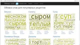 Оливье без майонеза - как найти рецепты