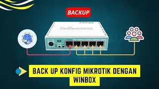 The Easiest Way to Backup Mikrotik Using Winbox (Safe for All Routers)