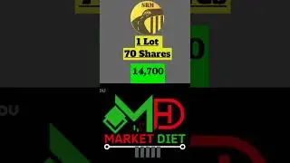 SRM Contractors IPO Date, Review, Price, Allotment Details #stockmarket #ipo #gmp #stocks