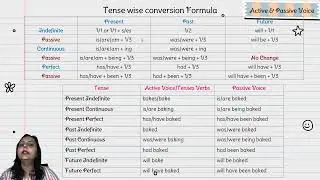 Active Passive Explanation
