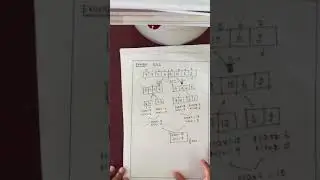 finding min and max value using divide and conquer method