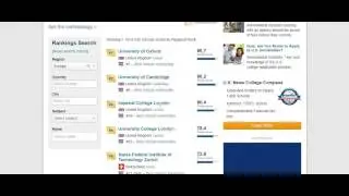 Best Global Universities in Europe