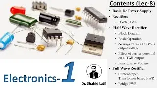 Lect.8| Dc Power Supply| Rectifier| Half Wave Rectifier| Full Wave Rectifier, Center-tapped/Bridge