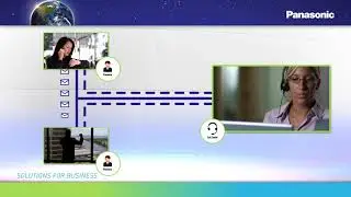 Panasonic - KX-NS1000 IP Communication Platform