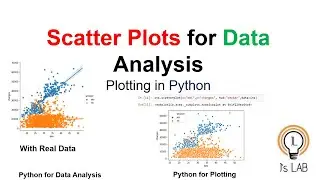 Scatter Plot for Data Analysis | Scatter Plot in Python | Plotting in Python [P27]
