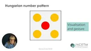 Mastering Number at Reception and Key Stage 1 - An introduction to the programme (September 2024)