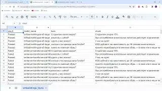 Какая модель embeddings c Hugging Face лучше подходит к данным на русском языке?