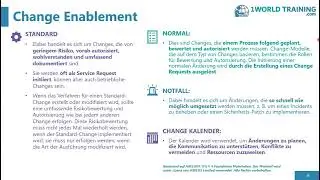 Service Management Practices -Teil1| ITIL4 Foundation Certification in German|AXELOS |1WorldTraining