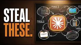 5 Insane Claude Cowork Live Artifacts Use Cases (steal them)