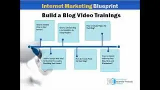 Welcome to Internet Marketing for Beginners Membership Area - Free Internet Marketing Training