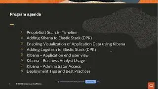 Elasticsearch, Logstash, & Kibana: Latest Features and Best Practices