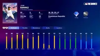 MLB The Show 22 Home Run Derby 99 Juan Soto Pull