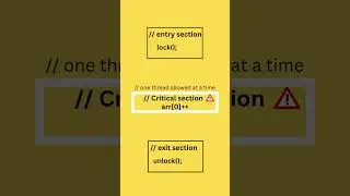 Understanding Critical Sections in 60 secs! #parallelprocessing #operatingsystem #multithreading