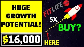 Microcap Stock with Growth Potential! | FitLife Brands Stock Analysis (FTLF)