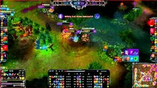 Time to Kill Things vs. Wards