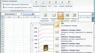 046  Добавление легенды диаграммы в Excel 2007 END