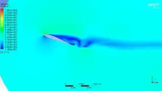Flow over an airfoil in Ansys Fluent.