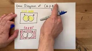 Draw the Venn Diagram of (AUB)'