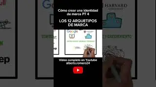 Arquetipo del sabio