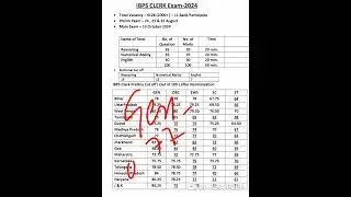 IBPS Clerk Cut off 2024 | IBPS Clerk Prelims Cut off 2024 | IBPS Clek Mains Cut off 2024 | IBPS Exam
