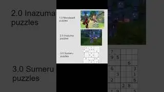 GENSHIN IMPACT MEMES 15 