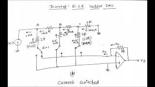 R -2R LADDER , INVERTED R-2R LADDER