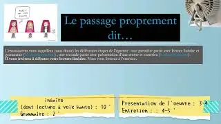 **BAC** - TOUT SAVOIR SUR L'ORAL DE FRANCAIS