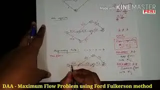 Part 2   DAA   Maximum Flow Problem using Ford Fulkerson Method