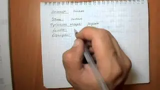 Задача №4
