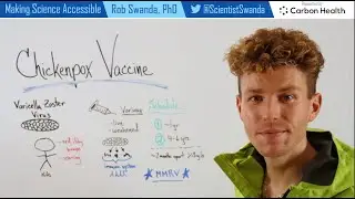 Chickenpox Vaccine Explained