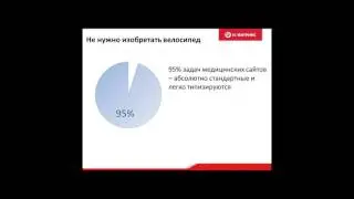 Как быстро и просто создать веб сайт и интернет регистратуру для медицинской организации