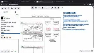 Function Execution Context in JavaScript