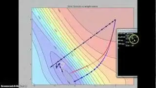 Visualize Back Propagation: (6) RProp and iRProp+