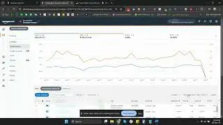 Amazon PPC Results: 7-Day vs 30-Day Performance | Real Numbers Revealed - My PPC Man