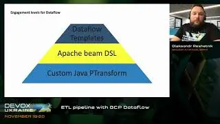 DevoxxUA 2021. Oleksandr Reshetnik. ETL pipeline with GCP Dataflow​