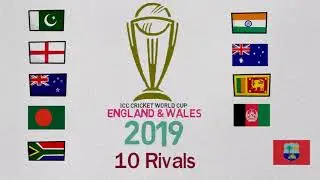 CWC19__ICC CRICKET WORLD CUP --- ENGLAND & WALES , 2019 ---- WHO'S NEXT CHAMPION ?