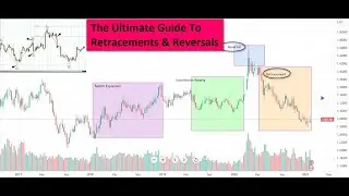 The Ultimate Guide To Retracements & Reversals