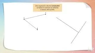 Videolezione - Segmenti consecutivi e segmenti adiacenti