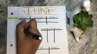 Paycheck #2 Budget | June 2021